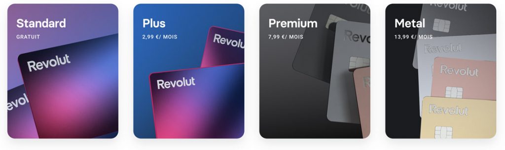Revolut Avis 2024 | Une Néobanque vraiment Gratuite ? Guide