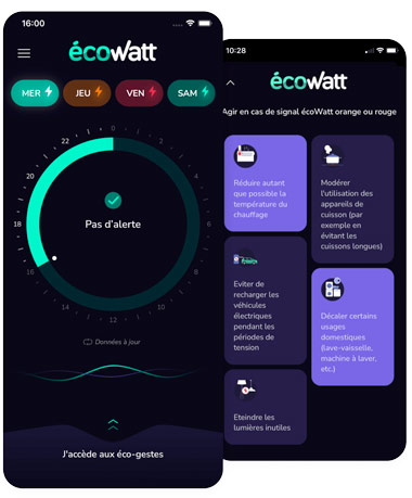 application ecowatt