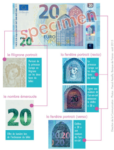 differences billet 20 euros