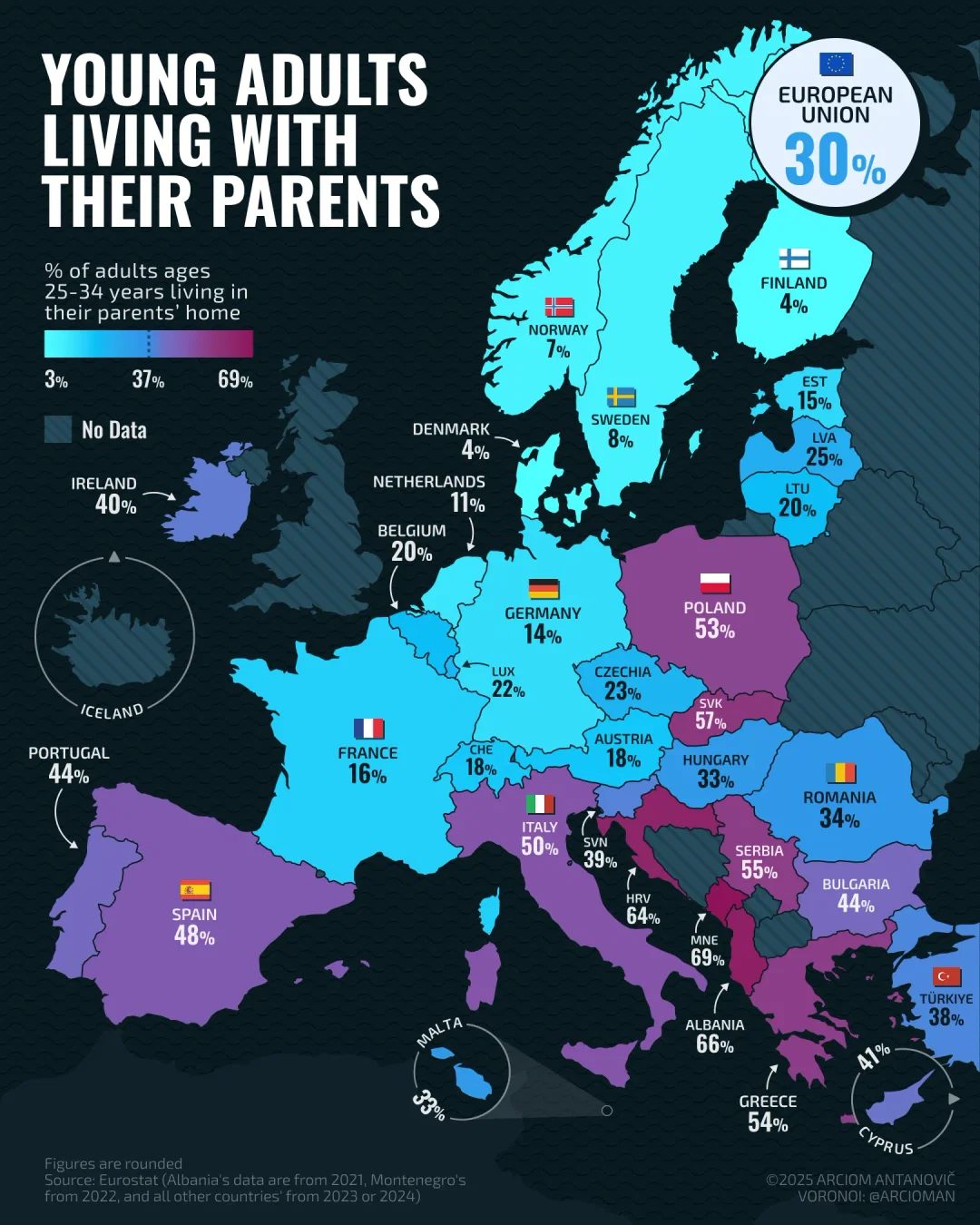 Jeunes Européens vivant chez leurs parentsVisual Capitalist
