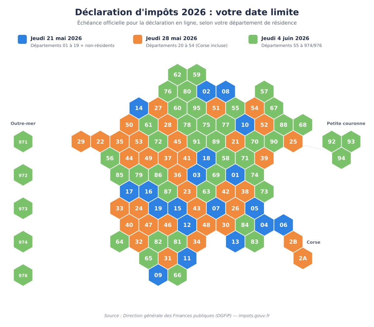 carte_impots_2026